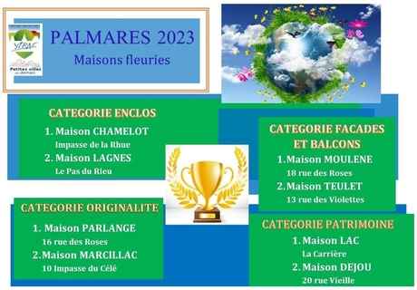 concours maisons fleuries 2 année 2023