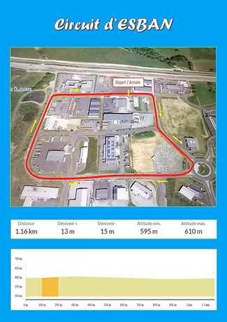 CIRCUIT ESBAN
