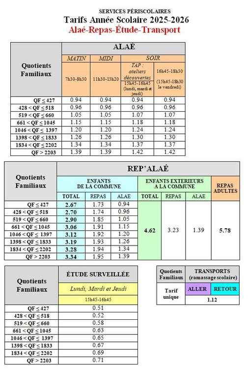 Tarifs actualisés