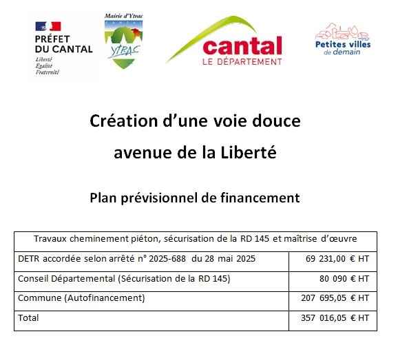 Subventions Av de la Liberté