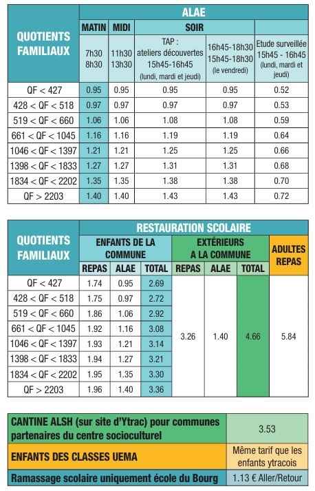 Tarifs scolaires 2026 2027