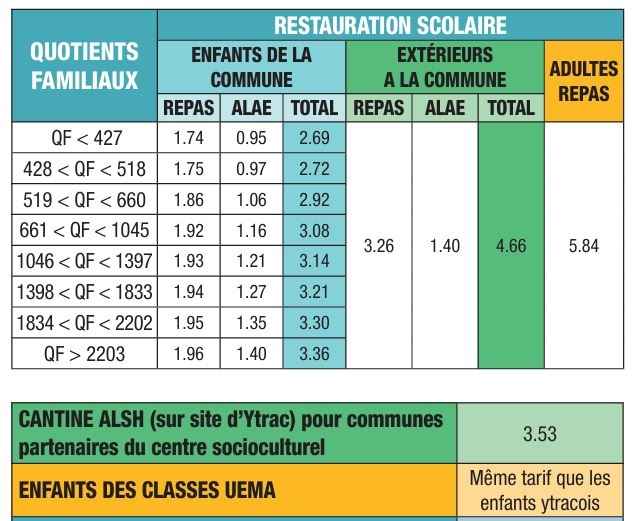 Tarifs cantine 2026 2027