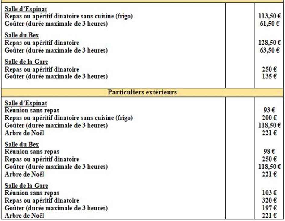 Tarifs location salles communales 2026
